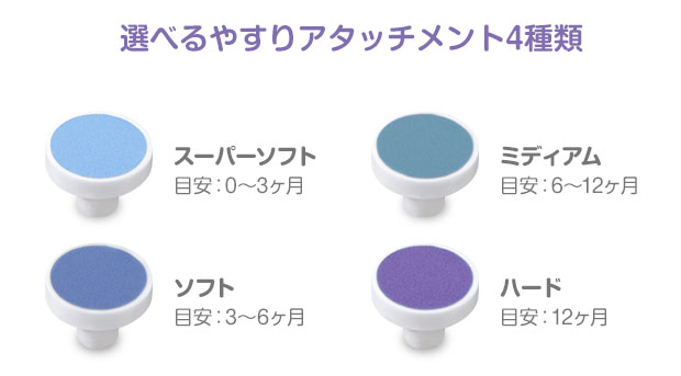 選べるやすりアタッチメント4種