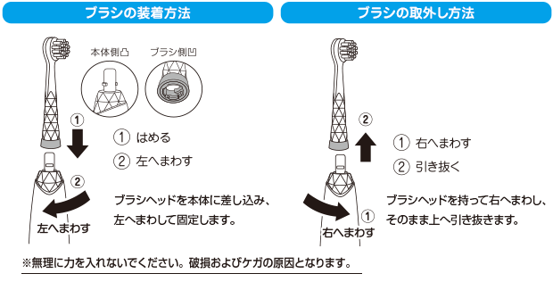 ブラシの装着方法/ブラシ取外し方