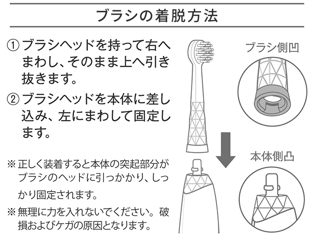 ブラシの着脱方法