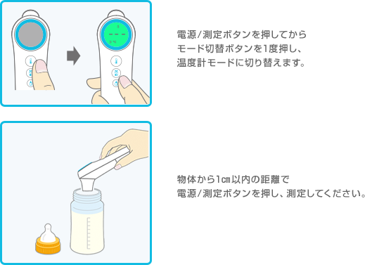 体温の測り方